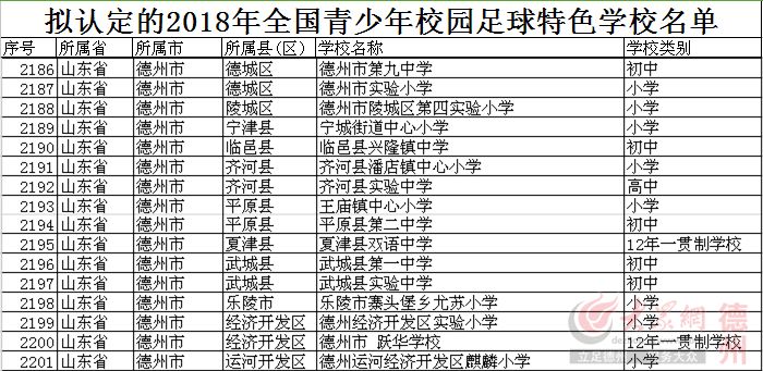 临邑县的大破鞋 名单图片