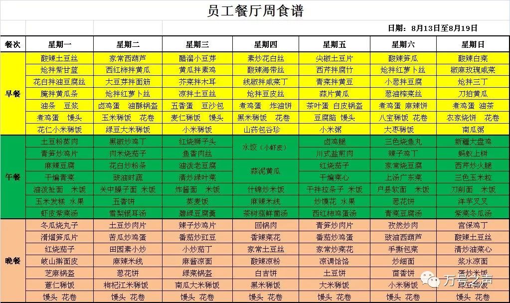 一週菜譜員工餐廳8月13日19日食譜一覽