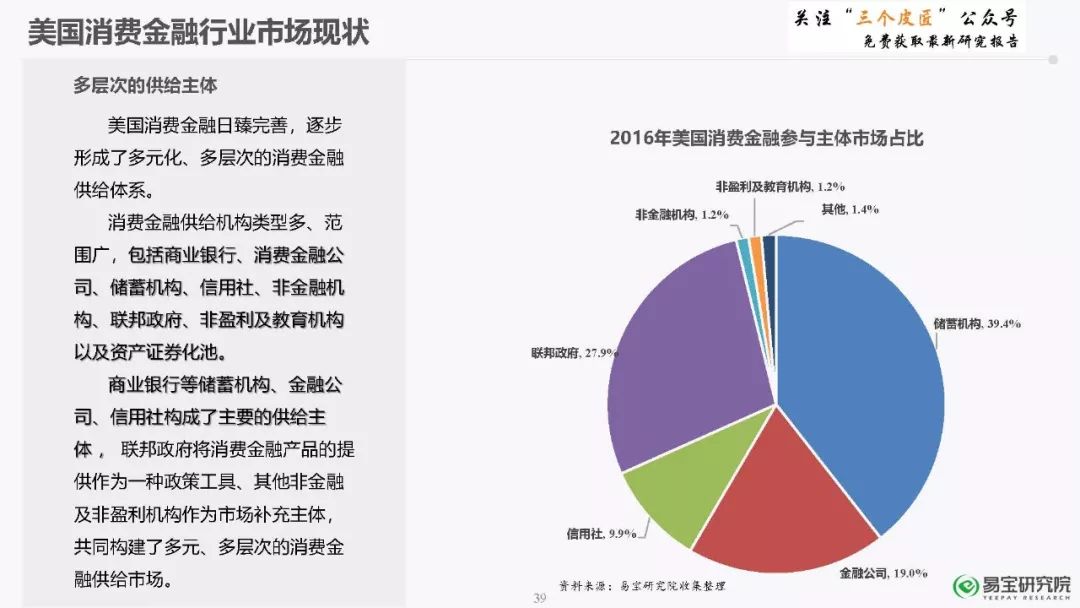 拓展金融机构产品范围（拓展金融机构产品范围有哪些） 拓展金融机构产物
范围（拓展金融机构产物
范围有哪些）《拓展金融服务》 金融知识