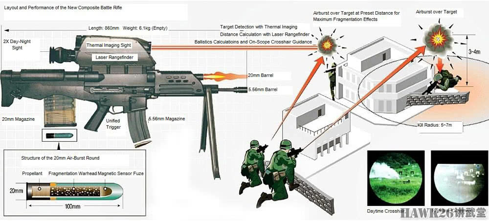 美军宣布xm25惩罚者空爆榴弹发射器项目正式取消