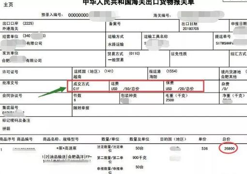 报关与运输保险论文 国际货物运输与保险的论文