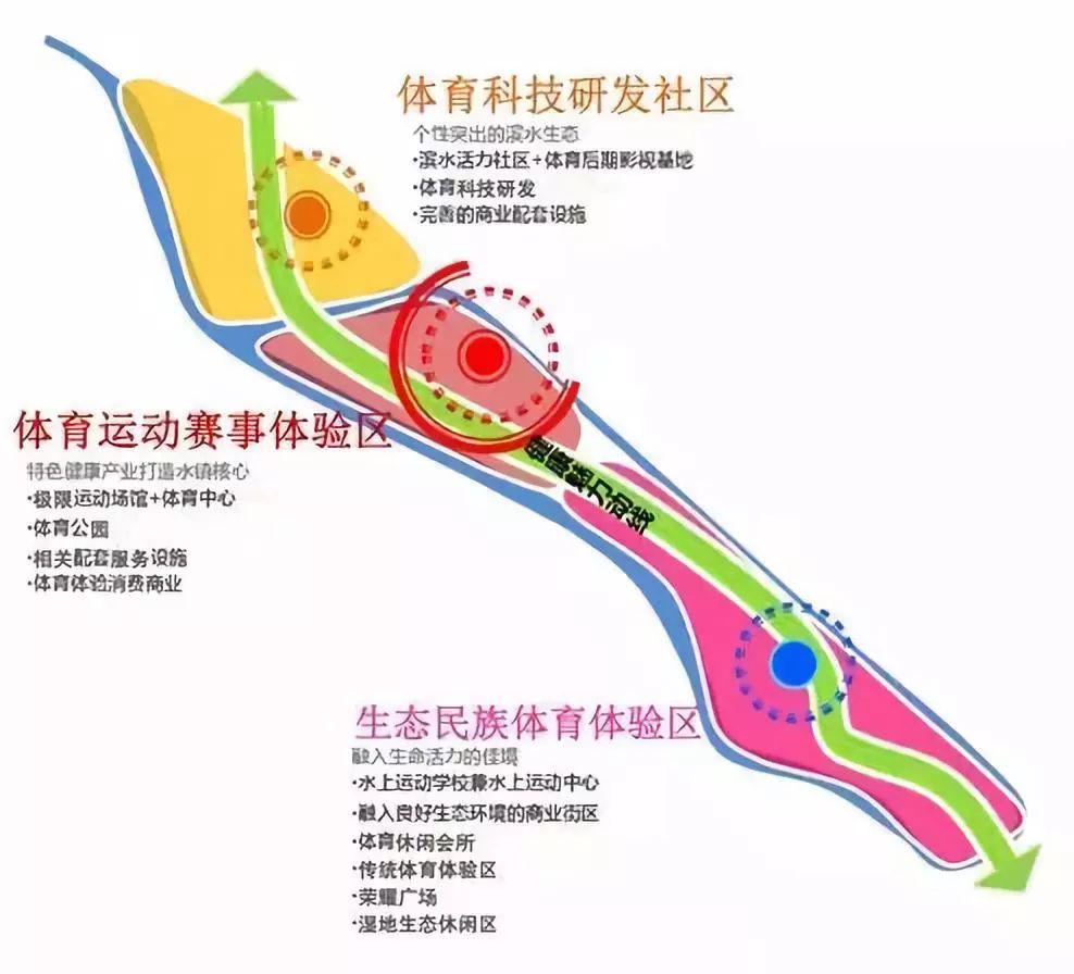 廊坊安次区规划图片