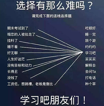 幽默笑话:学习吧!朋友,这是你唯一的出路_段子