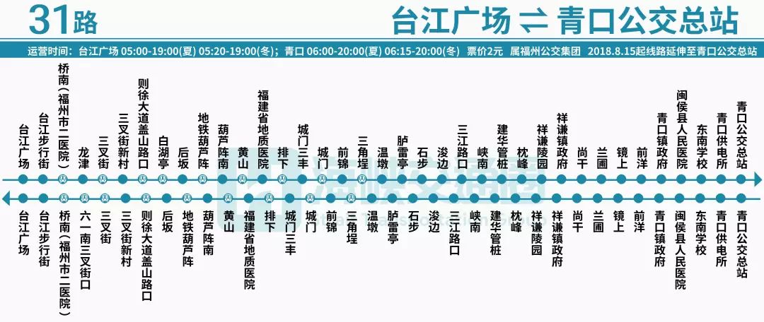 福山31路公交车路线图图片