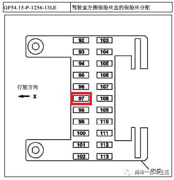 奔驰s350保险丝图解图片