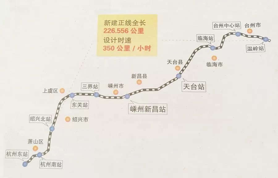 天台高铁线路图图片