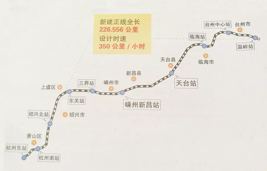 杭绍台高铁路线图公示图片