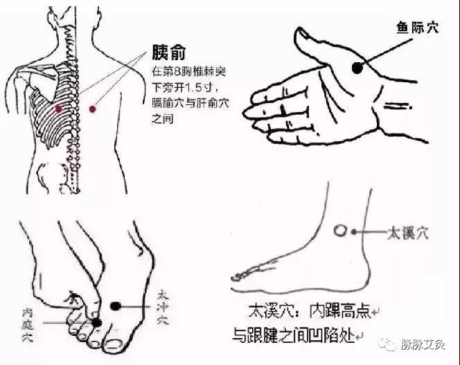 治疗糖尿病你需要这口井和四大金刚穴