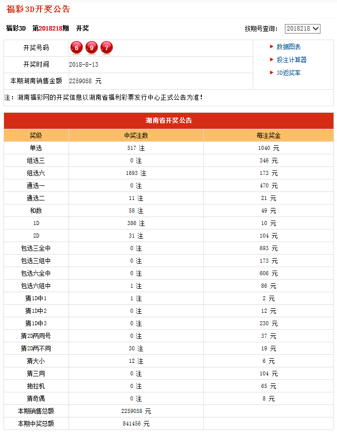 2018年8月13日湖南中國福利彩票開獎信息