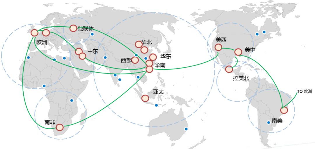 全球布局,一出生就是世界级的 受益于华为全球化业务布局,华为数据