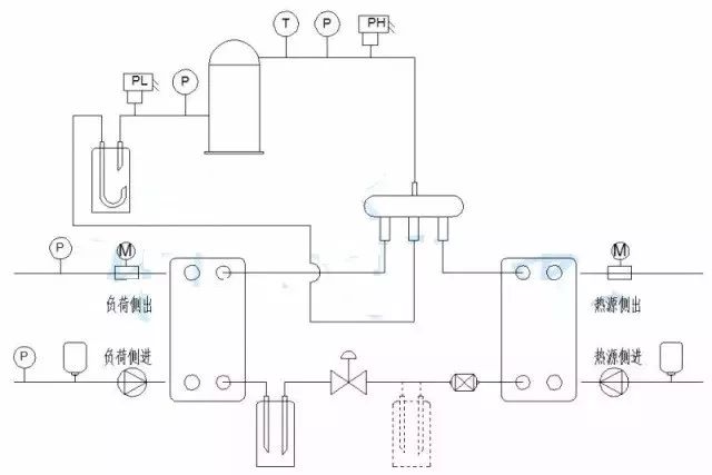 儲液器在空調製冷產品設計中放錯位置,後果竟然這麼嚴重.