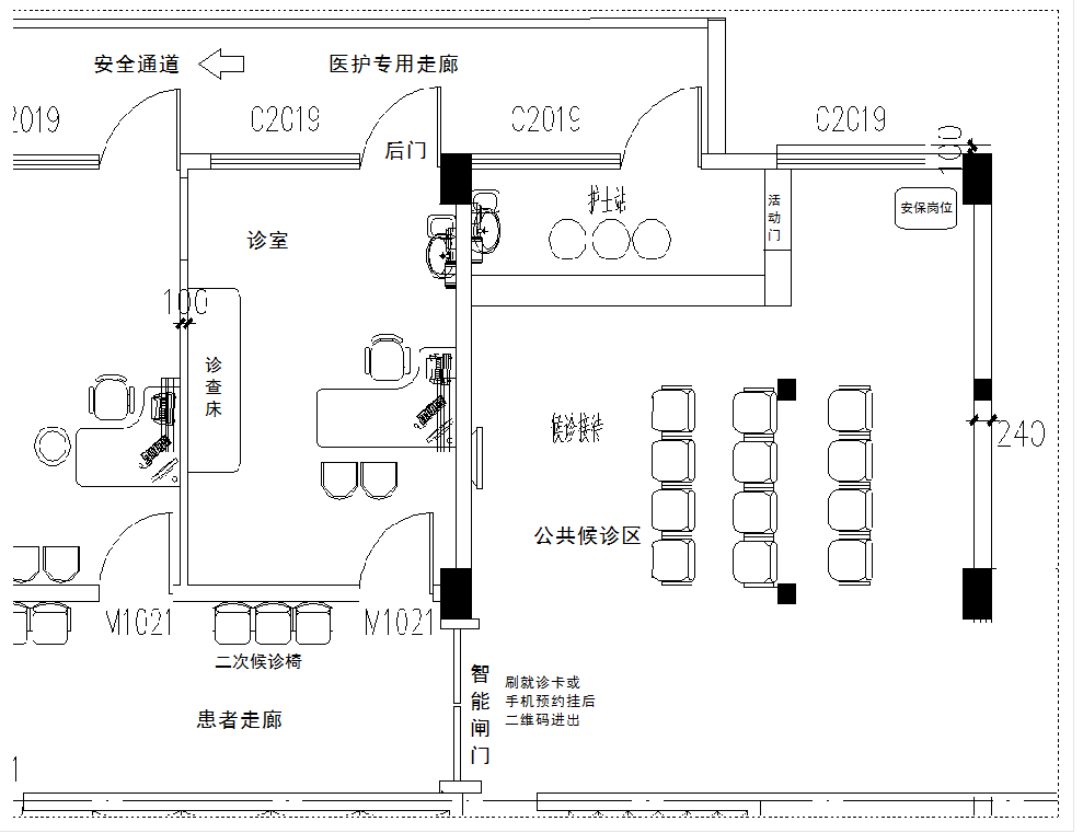 门诊安全布局模式示意图每一个门诊的单元诊区,都设计为双候诊区