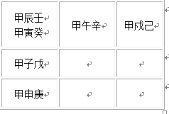 甲子戊落震三宫,甲戍己落坤