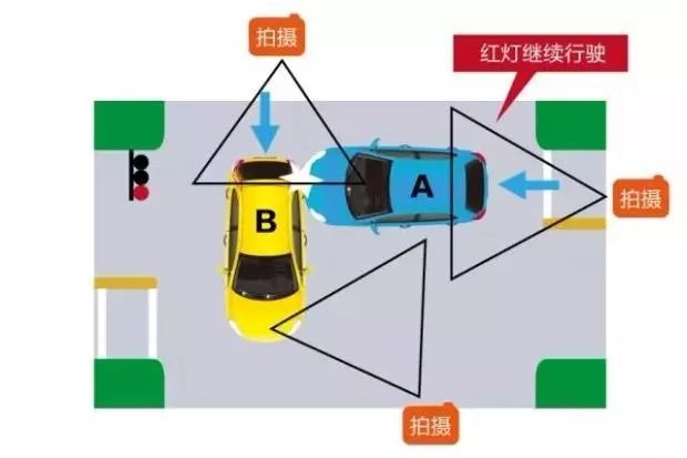 3,十字路口事故第4张:两辆车碰撞部位的特写