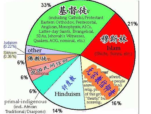 锡克族分布图图片