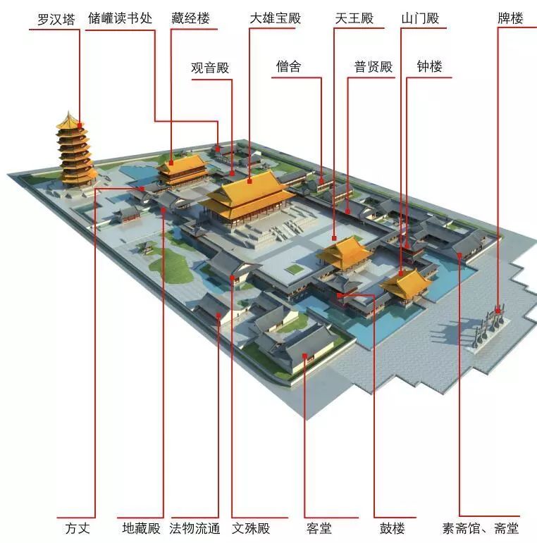 【古寿胜寺系列报道】初见端倪,慎终如始