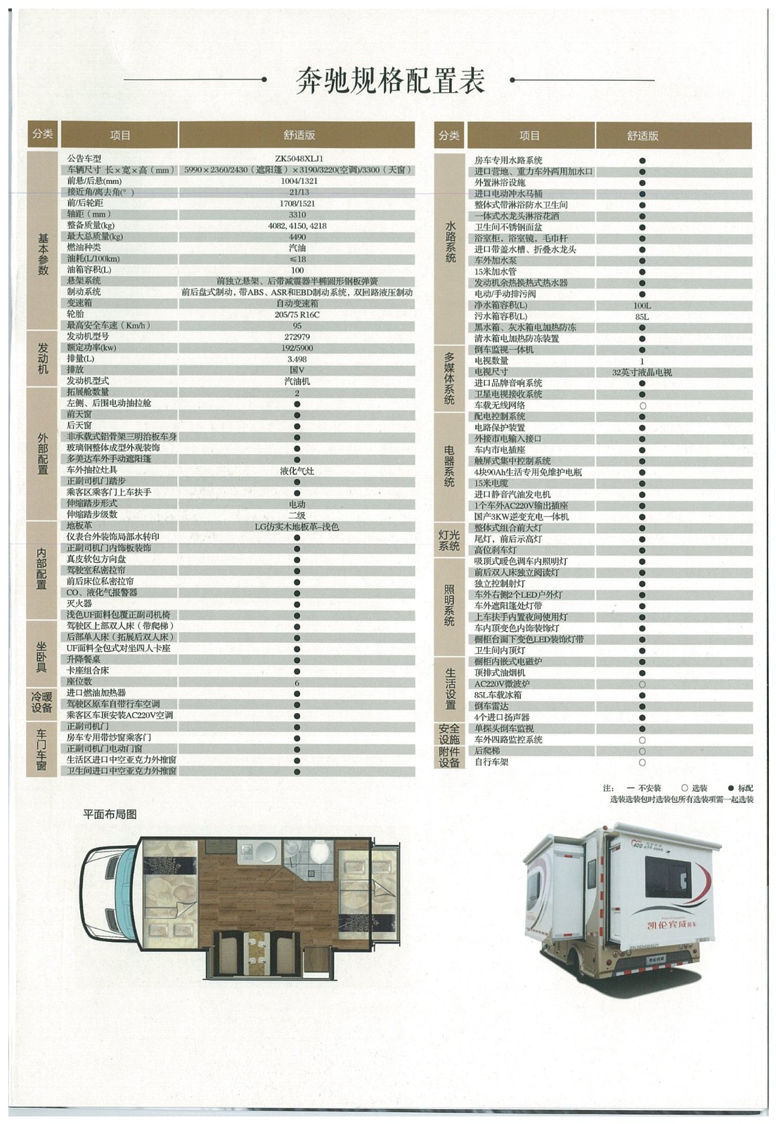 进口奔驰斯宾特c型双拓展房车,两款内饰超豪华哦!