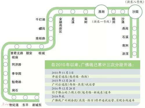 2021增城和荔湾GDP_荔湾湖公园图片