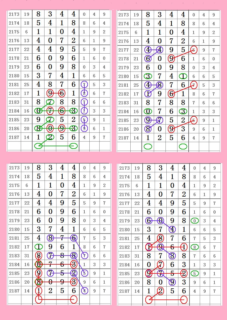 南国高手七星彩图规图片