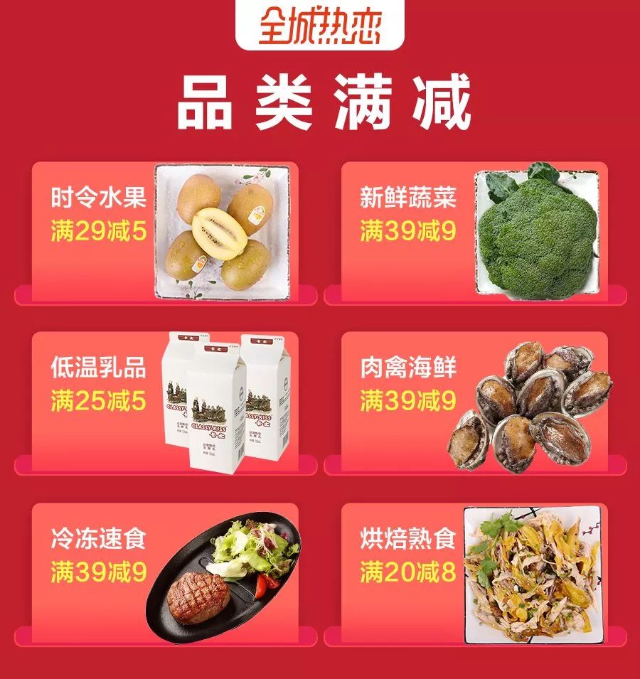 淘鮮達大潤發店