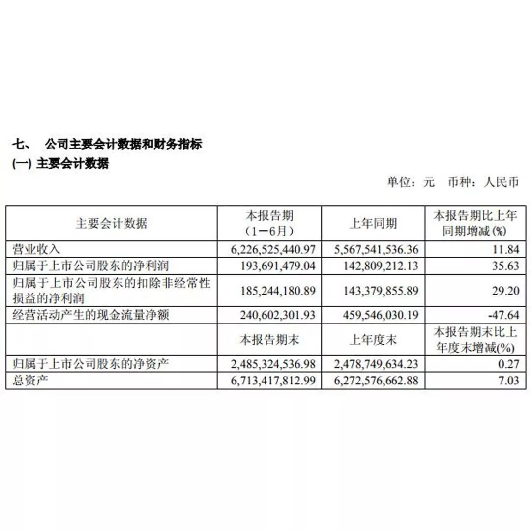 赢商晚报肯德基kpro首进一线城市王府井奥莱入驻重庆山水小镇