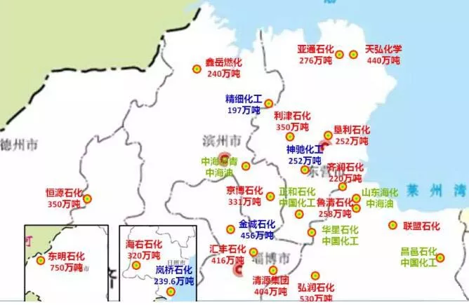 看懂这3张图,你就基本了解山东地炼