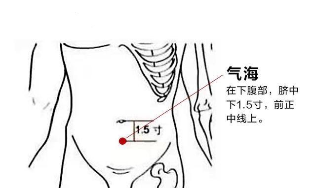 一打喷嚏就尿出来