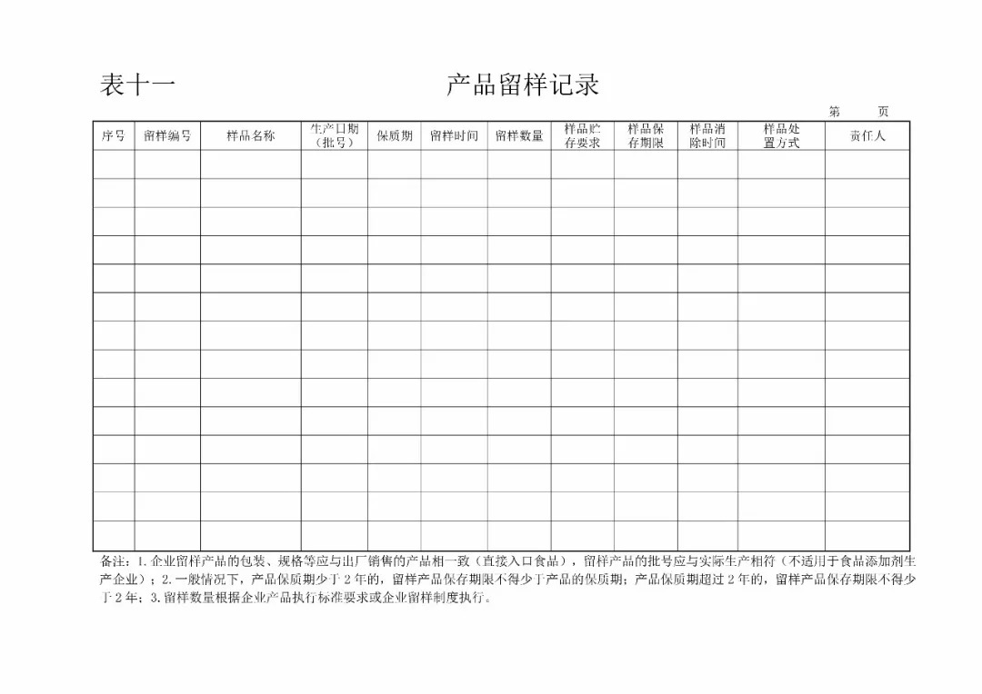 食品生產企業必填記錄含表格模板