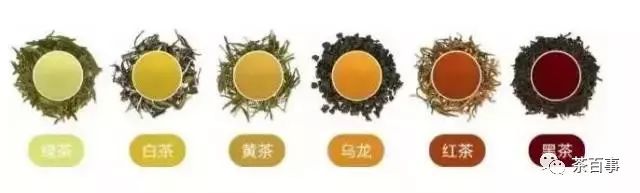 六大茶類詳解:紅茶篇_茶葉