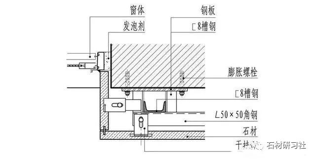 花岗岩挂贴法构造图图片