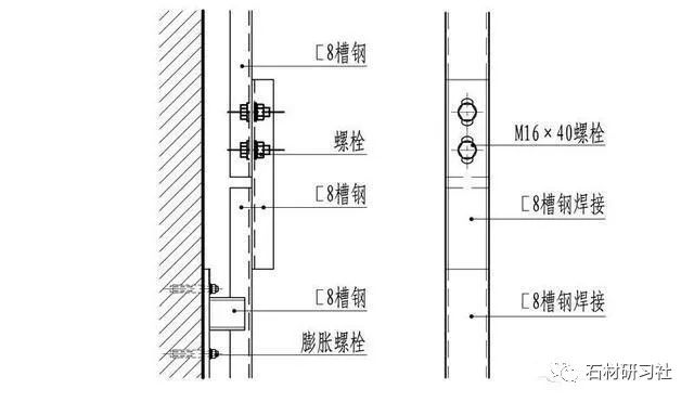 花岗岩挂贴法构造图图片