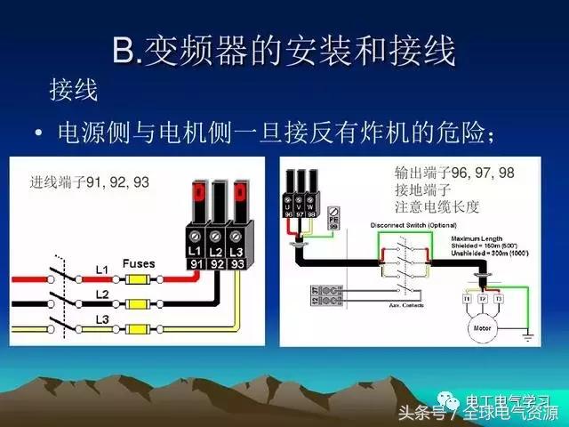 变频器如何安装示意图图片