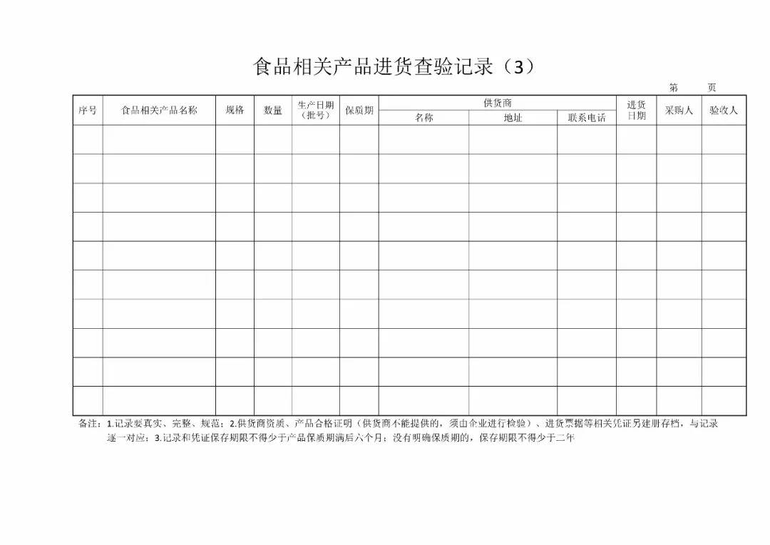 食品生產企業必填記錄含表格模板