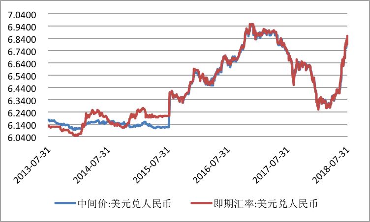 哪个国家可以买卖人口_经济发展中的人口回旋空间 存在性和理论架构