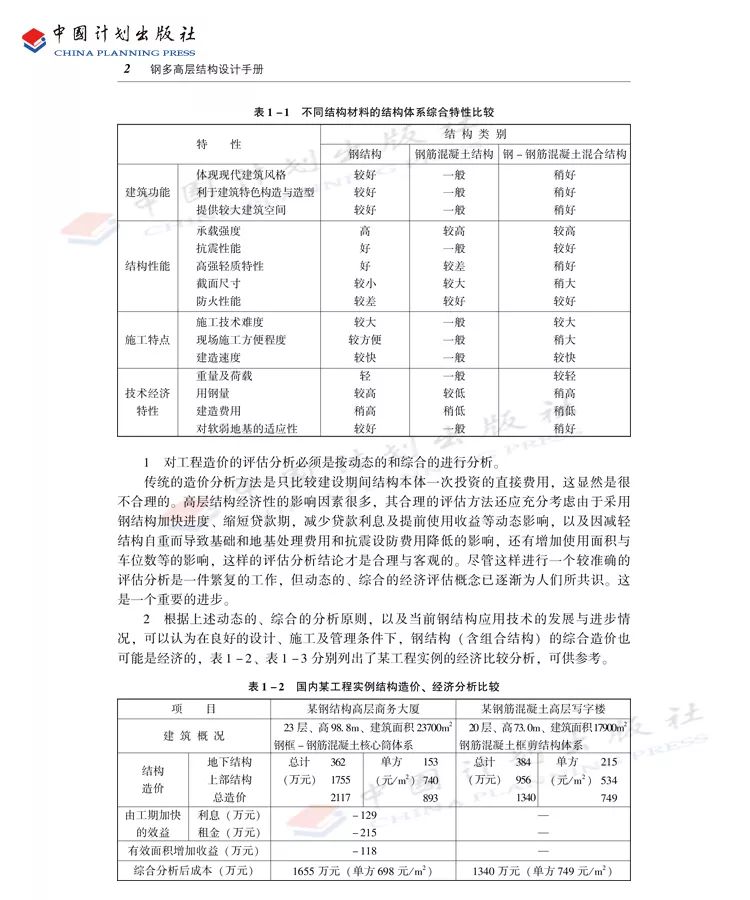 《新鋼結構設計手冊》的姐妹篇《鋼多高層結構設計手冊》來啦!_抗震