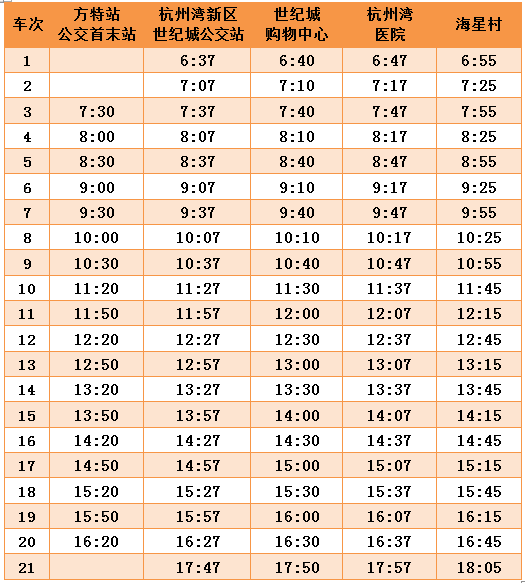 原寧波杭州灣新區方特站至高鐵餘姚北站長途站直達客運班線從8月5日起