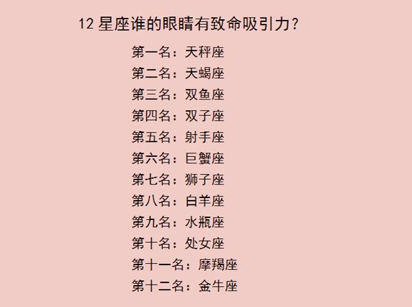 12星座谁的眼睛有致命吸引力多愁善感的眼泪里有什么东西