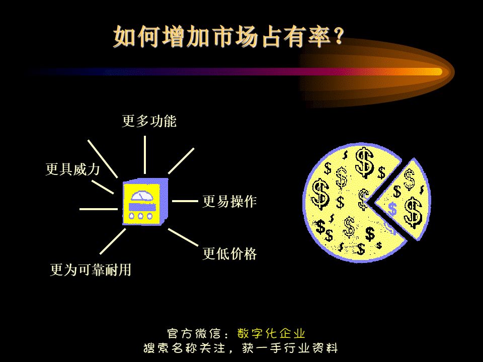 超棒ppt透析全面质量管理tqm