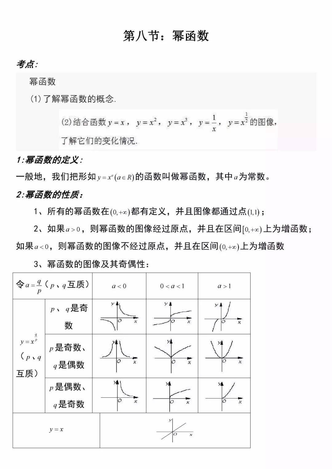 必修一高中数学必备知识点33幂函数