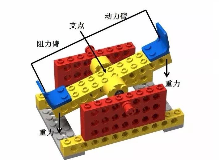 跷跷板分析结构图图片