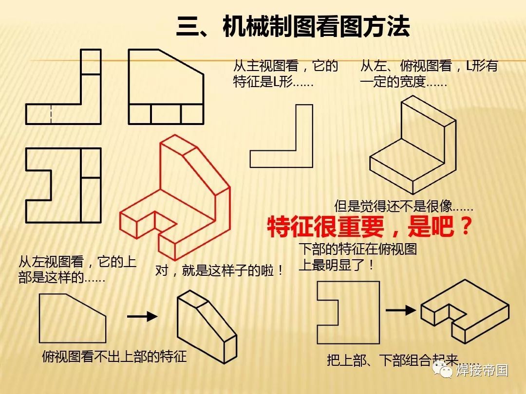 学看图纸原来如此简单最精彩的图纸教学收藏