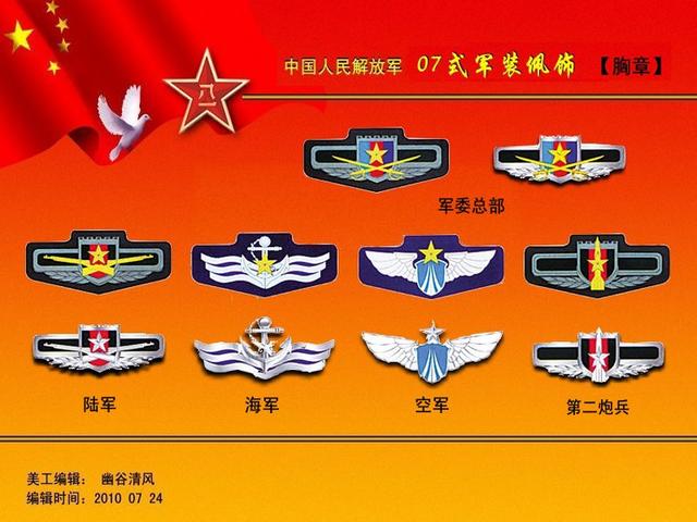 胸章代表着军种,佩戴在军服的右前方