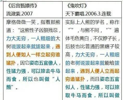 《如懿传》被控抄袭,反被著名编剧力挺:小说可以抄袭但演技不能