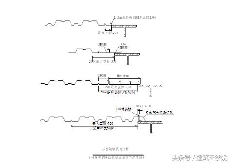 钢结构压型钢板施工工艺及施工方法