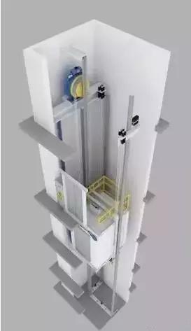 垂直電梯工作原理你知道多少原來跟我們想象的不一樣啊