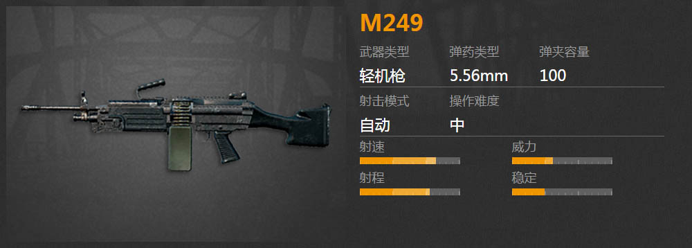M249机枪 丧尸图片