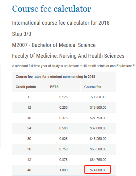 當然,不只是醫學,澳洲各大學其他專業的學費,一樣貴得離譜!