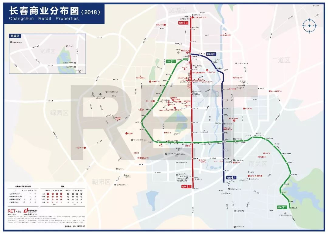 其中,已知营业商业项目50个,潜在商业项目为52个,未来长春商业市场