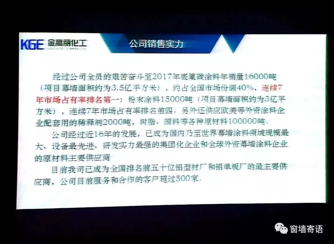 轉發報道走向塗料世界的頂端kge金高麗集團參觀學習紀實