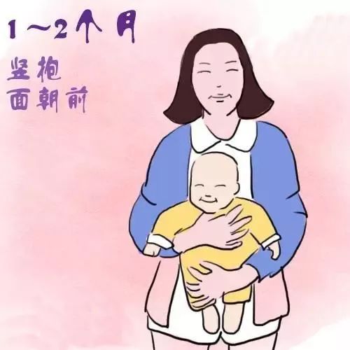 婴幼儿的正确抱法你get到了吗